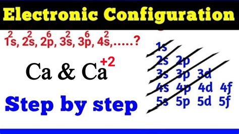 ca2+ electron configuration|What is the electron configuration of Ca+2 .